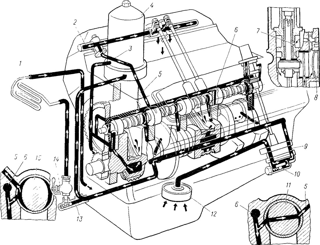 Система смазки двигателя газ 53 с фильтром схема
